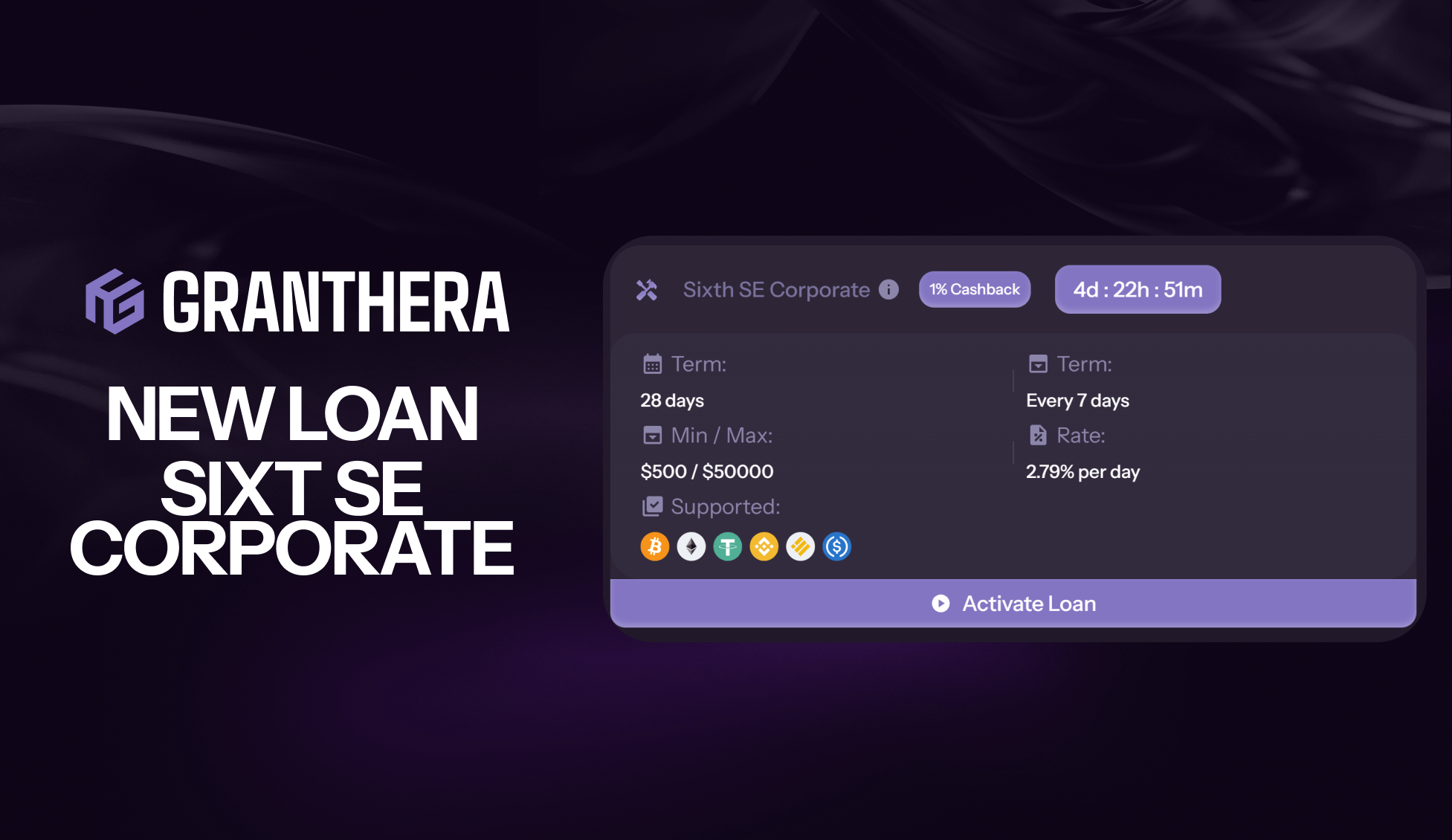 Granthera Group Launches 28-Day Crypto Loan: Sixt SE Corporate Financing as a Growth Driver